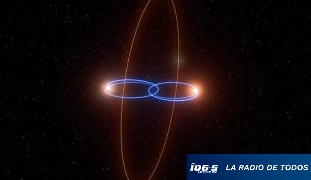 planeta