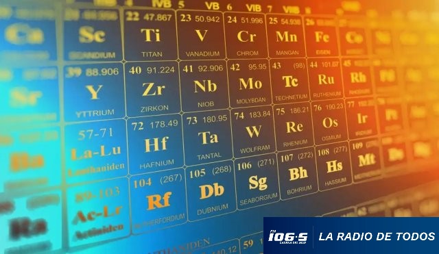 tabla periódica