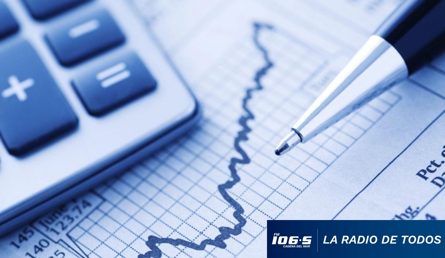pbi crecimiento