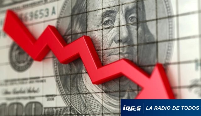 atraso dolar