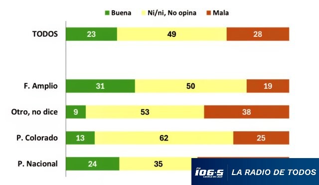cifra 1