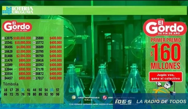 GORDO DE FIN DE AÑO