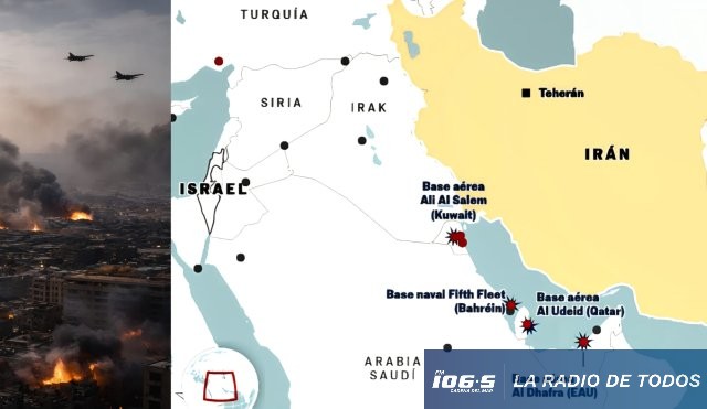 guerra golfo pérsico