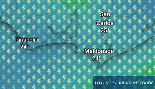 METEOROLOGIA
