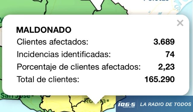 UTE ACTUALIZACIÓN CICLÓN 