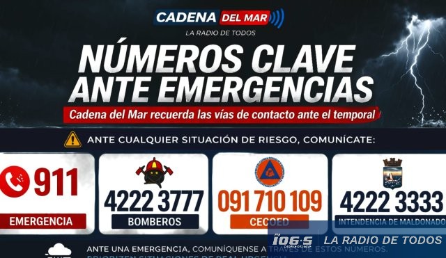 Números clave ante Emergencias: Cadena del Mar recuerda vías de contacto.