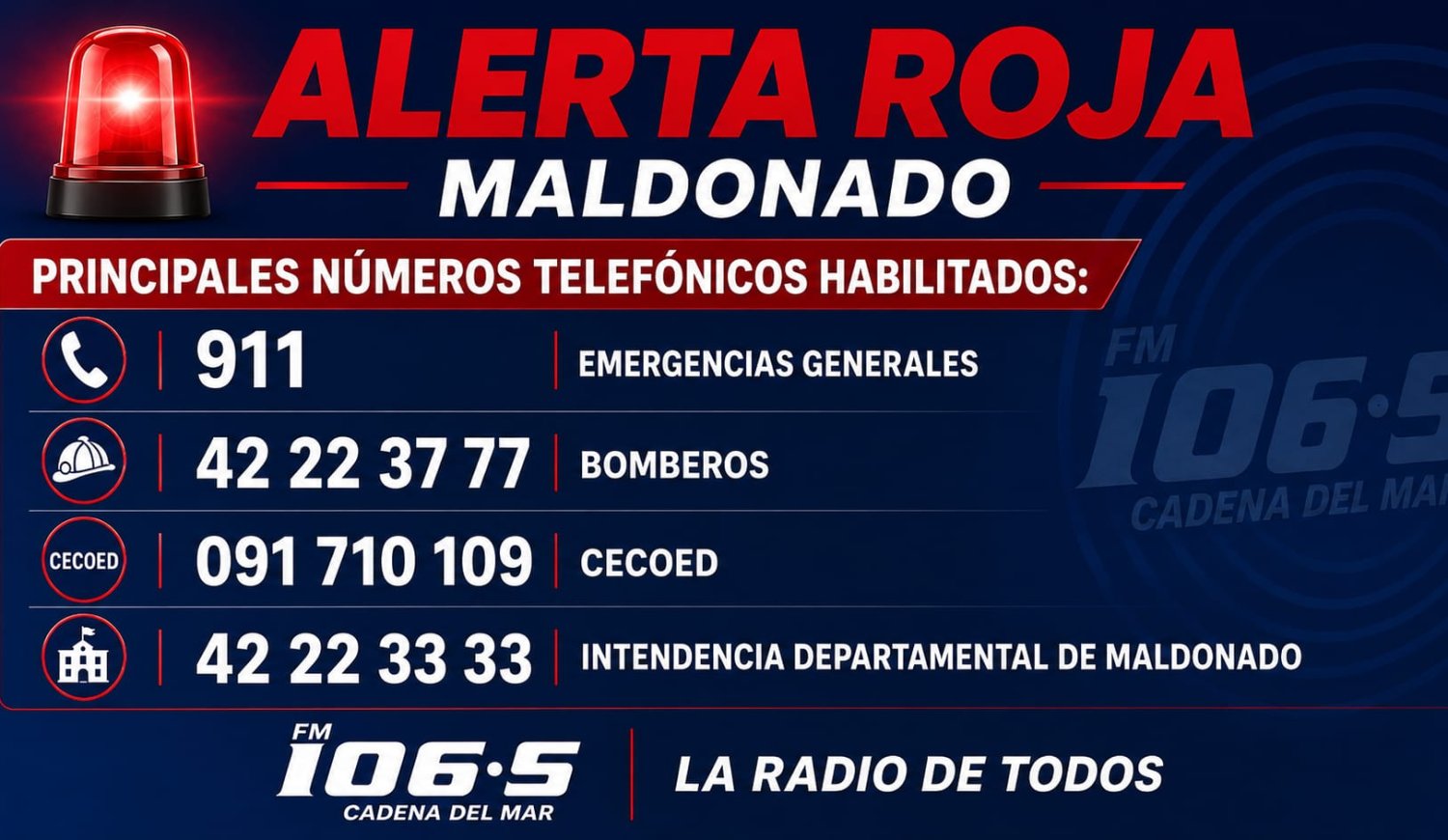 NUMEROS EMERGENCIAS MALDONADO