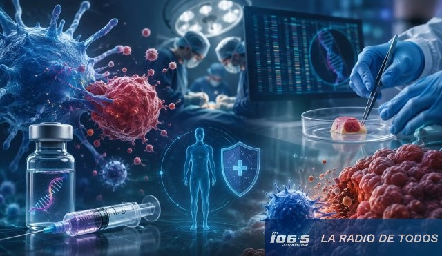 Cáncer de Piel (Melanoma): vacuna personalizada de logra resultados positivos.